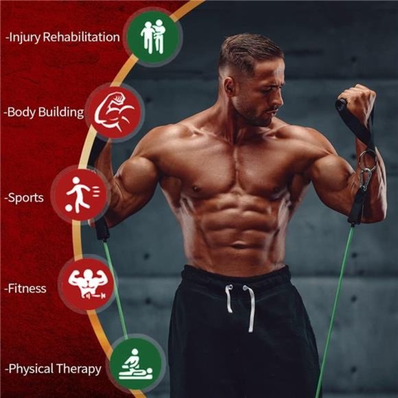 Resistance Bands, Exercise Bands, Workout Bands,Resistance Bands for Working Out - Picture 5 of 6